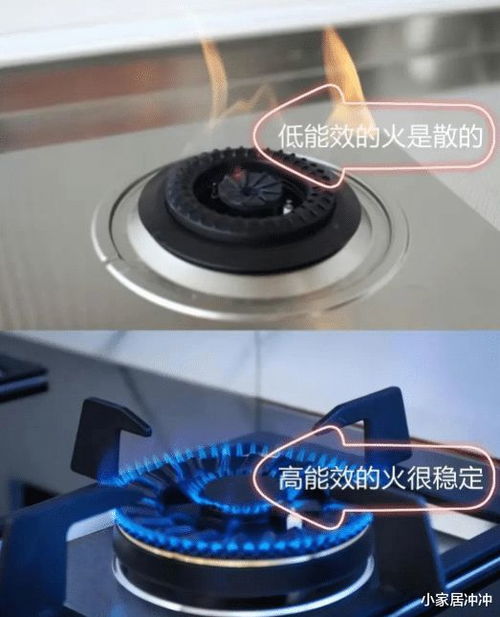 500元與3000元燃?xì)庠畹膮^(qū)別 三次購買經(jīng)歷揭示節(jié)能科技的重要性