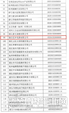 億田公司榮獲“國家級高新技術(shù)企業(yè)”認定，爐灶節(jié)能科技開發(fā)引領(lǐng)行業(yè)新標桿