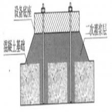 江蘇鹽城東臺(tái)灌漿料市場(chǎng)價(jià)格與圖片分析 截面加大與基礎(chǔ)加固的選擇